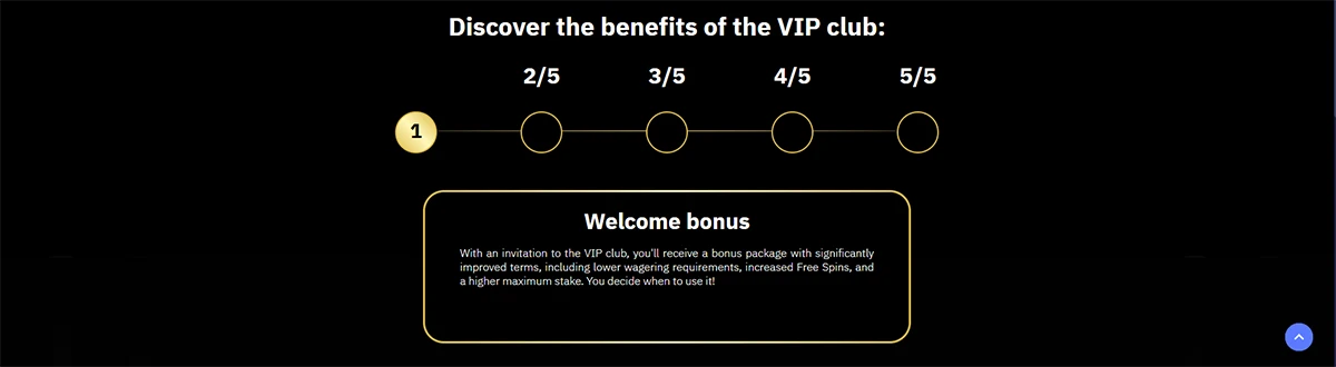 TotalCasino VIP Club benefits with welcome bonus progress